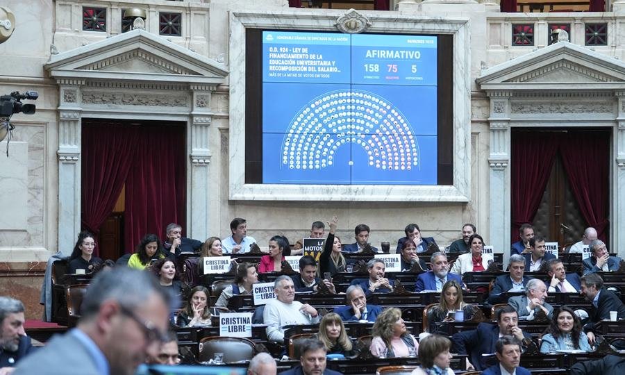 Diputados: en una extensa sesión, la oposición avanzó con proyectos que preocupan al oficialismo y rechazó 5 decretos delegados firmados por Milei