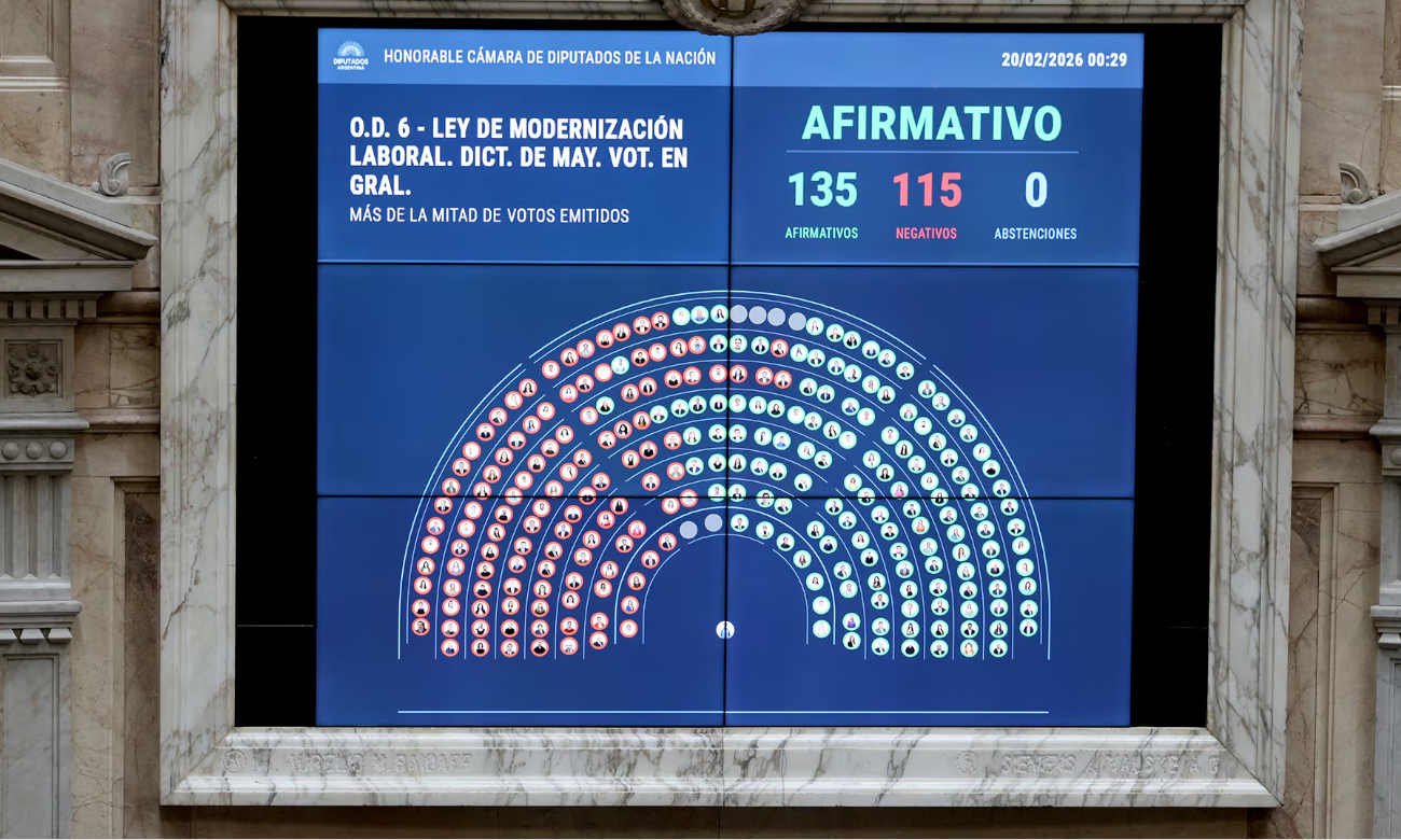Sesión en la Cámara de Diputados durante el debate y votación de la reforma laboral.