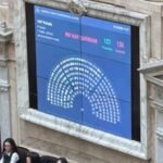 La Cámara de Diputados de la Nación no logró reunir el quórum necesario para tratar la derogación del DNU 70/23.