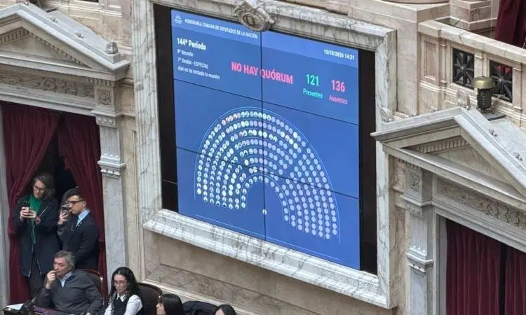 La Cámara de Diputados de la Nación no logró reunir el quórum necesario para tratar la derogación del DNU 70/23.
